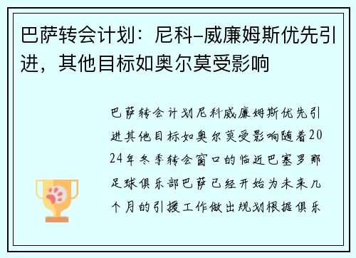 巴萨转会计划：尼科-威廉姆斯优先引进，其他目标如奥尔莫受影响